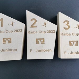 Op de afbeelding: Drie driehoekige houten plaquettes, elk met een ander nummer, 1, 2 en 3, en de tekst "Raiba Cup 2022" en "F-Junioren".