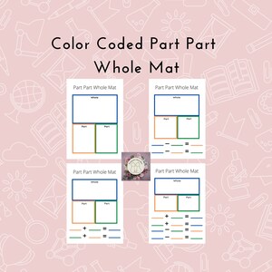 May include: Four printable color-coded part-part-whole mats for teaching math concepts. Each mat has two sections labeled "part" and one section labeled "whole". The mats are color-coded with orange, green, and blue.