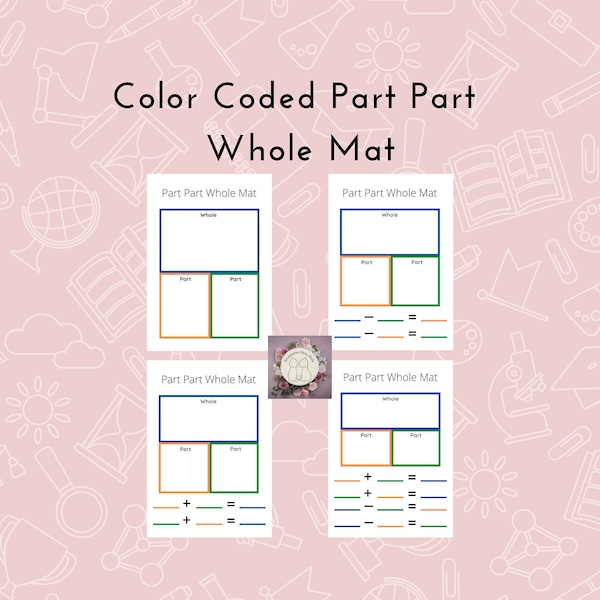 Part Part Whole Mat, 1st Grade Math, Math Resources, Math Manipulatives, Teacher Resources, Homeschool Resources, Visual Aid, Math Mat