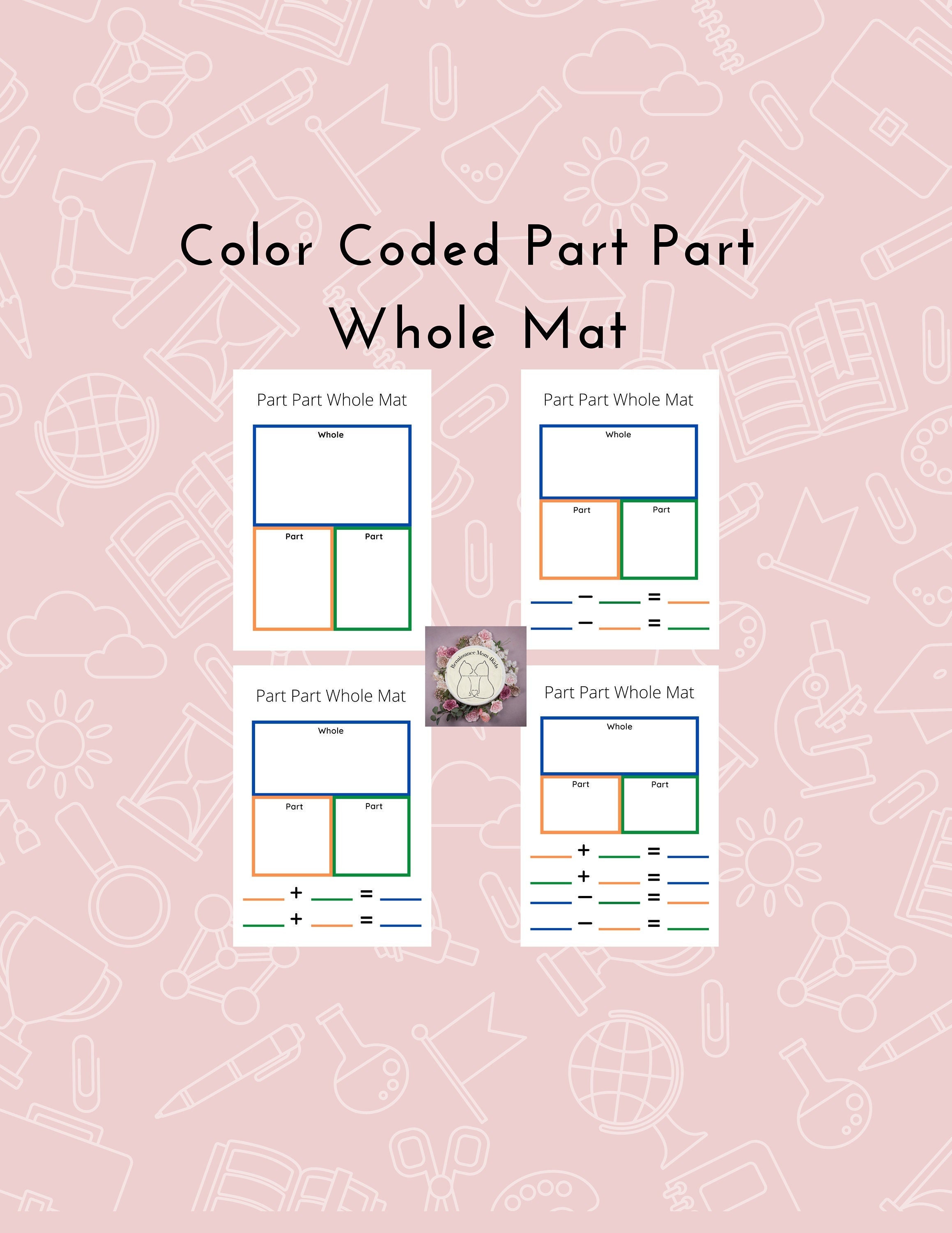 Part Part Whole Mat, 1st Grade Math, Math Resources, Math Manipulatives