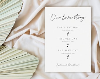 Our love story sign template, minimalist first day, yes day, best day sign printable, 1st anniversary wedding gift, editable download #BL46