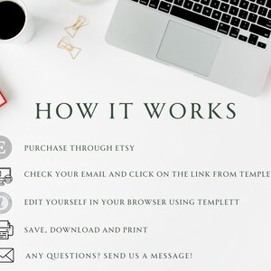 May include: A white background with a laptop, a pink notepad, a pink teapot, and a gold pen. The text "HOW IT WORKS" is in the center of the image. Below the text are five steps for purchasing and editing a digital template: 1. Purchase through Etsy, 2. Check your email and click on the link from Templett, 3. Edit yourself in your browser using Templett, 4. Save, download and print, 5. Any questions? Send us a message!