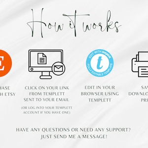 May include: A diagram showing how to purchase, edit, and print a digital template. The steps are illustrated with icons: a stylized 'E' for Etsy, a computer screen with a document and an envelope, a blue circle with a stylized 't' for Templett, and a printer with a document. The text reads: "How it works", "Purchase through Etsy", "Click on your link from Templett sent to your email (or log into your Templett account if you have one)", "Edit in your browser using Templett", "Save, download and print", and "Have any questions or need any support? Just send me a message!"