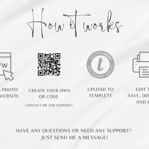 Op de afbeelding: Een grafiek die laat zien hoe je een foto-sharing website kunt maken, een QR-code kunt maken, kunt uploaden naar Templett en tekst kunt bewerken, opslaan, downloaden en afdrukken. De grafiek bevat pictogrammen voor elke stap en de tekst "How it works".