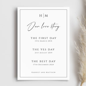 Our love story sign template, monogram first day, yes day, best day sign printable, 1st anniversary wedding gift, editable download #BL51