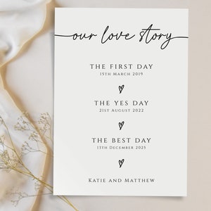 May include: A white card with black text that reads "our love story" and lists important dates in a relationship: "The First Day 15th March 2019", "The Yes Day 21st August 2022", "The Best Day 13th December 2025". The card is signed "Katie and Matthew".