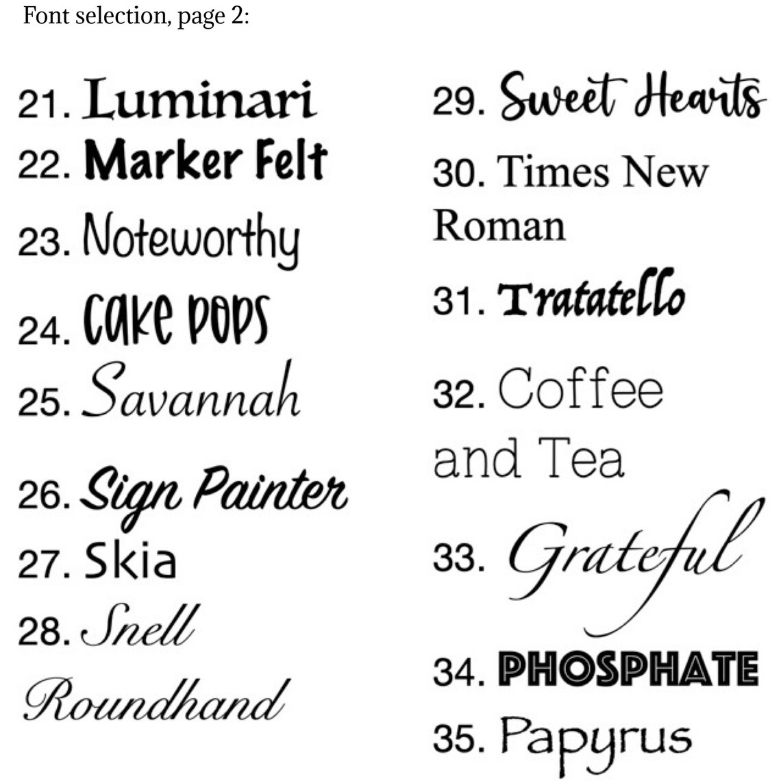 Custom Wood Signs Custom Block Wood Signs Personalized Etsy