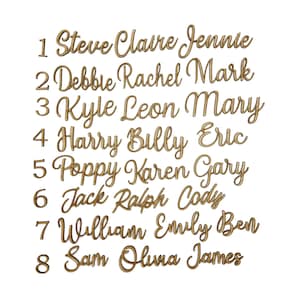 Personalized Wooden Name Sign: MDF Word Cutout, Wall Decor