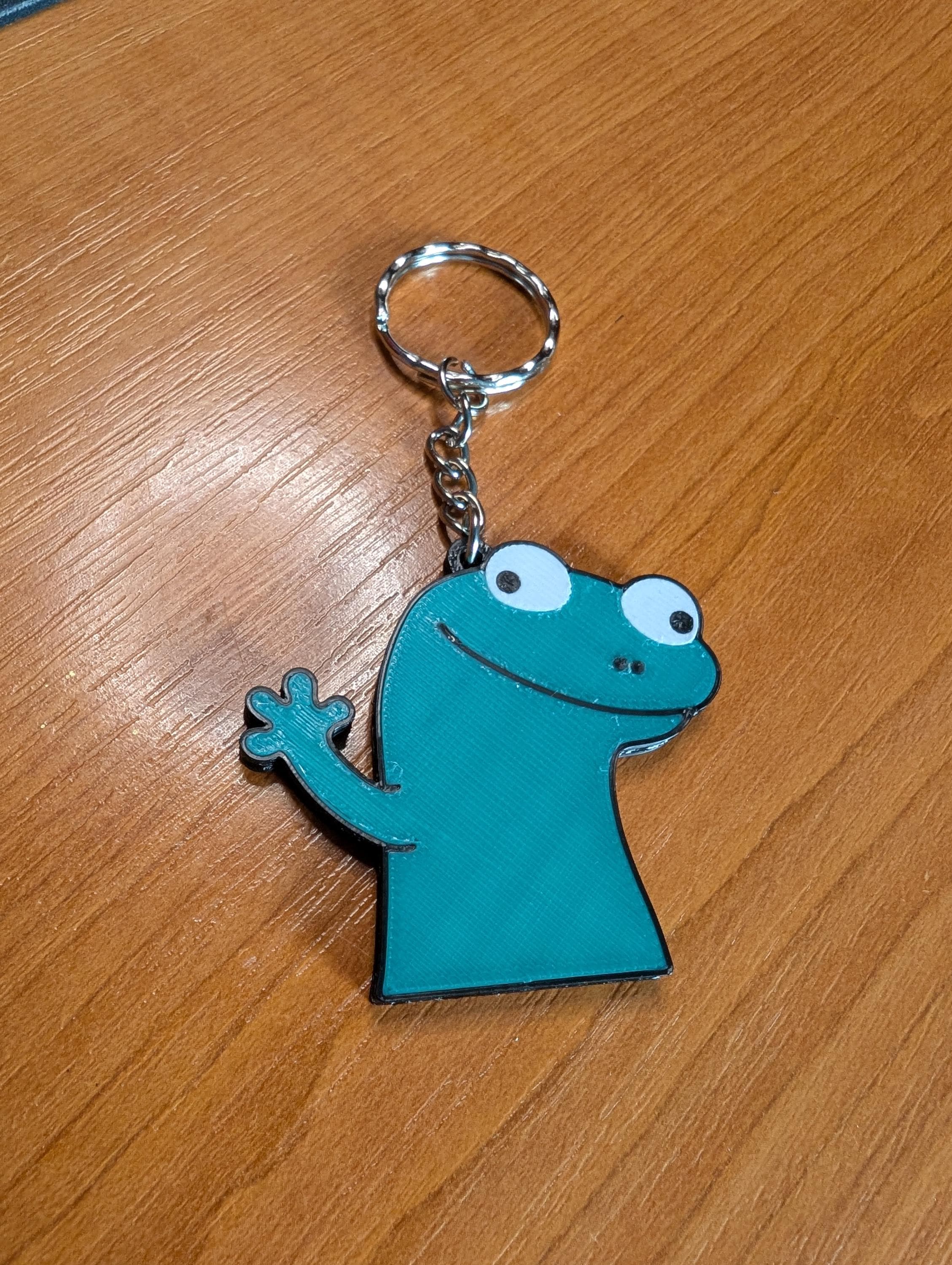Lizard Keyring - Keychain - Meme - Etsy