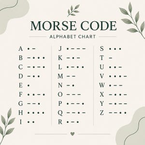 May include: A Morse Code alphabet chart printed on a light cream background with dark green text and leaf illustrations. The chart displays letters A through Z alongside their corresponding dot and dash sequences, organized in three vertical columns.