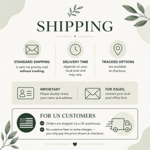 May include: An informational graphic titled SHIPPING with dark green text and leaf illustrations. It outlines standard shipping, delivery times, tracked options, address verification, contact instructions, and US customer policies with icons.