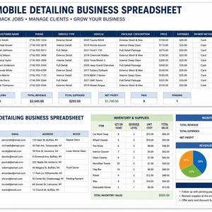 Puede incluir: Una plantilla de hoja de cálculo digital para un negocio de detailing móvil que incluye un rastreador de trabajos, lista de clientes, inventario y un resumen mensual con un gráfico circular de ingresos por tipo de servicio, titulada Mobile Detailing Business Spreadsheet.