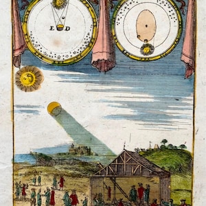 1719 Antiker Astronomie Druck von Mallet - Sonnenfinsternis, Himmelskarte