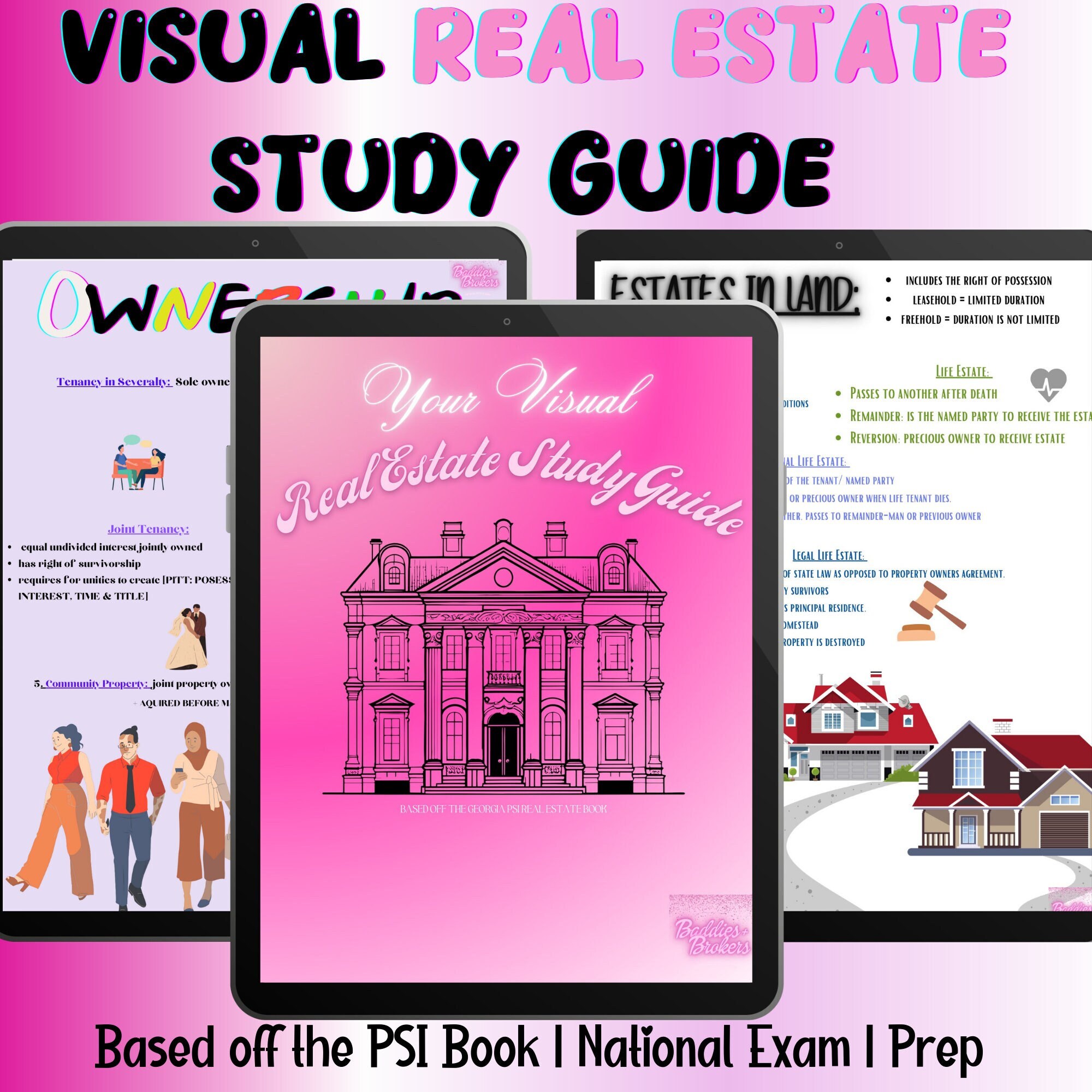 Visual Real Estate Study Guide pink National Exam Prep Includes