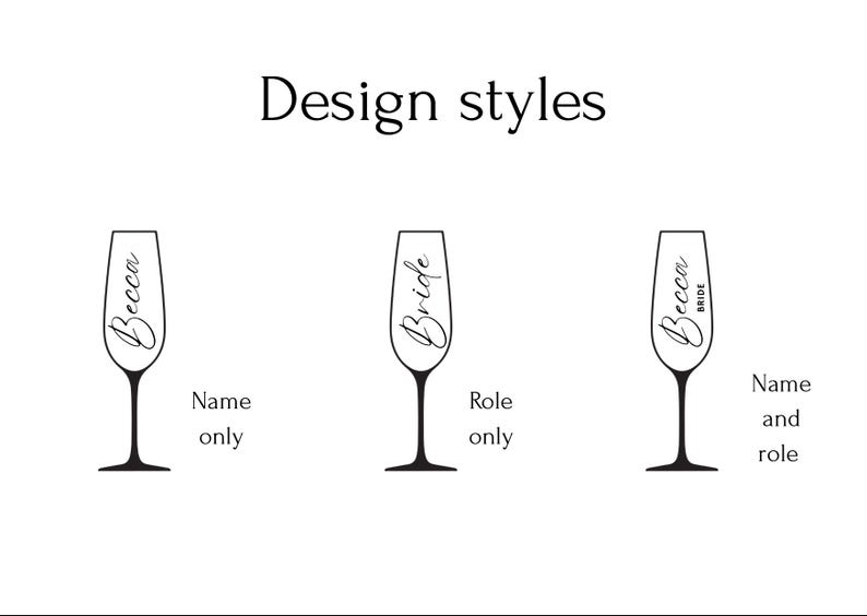 May include: An image displaying three champagne flutes with different text options. The text options include a name, a role, or a name and role combination. The words "Design styles" are at the top.