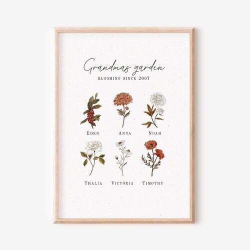 Customizable Birth Flower Wall Art Hand Drawn Florals Etsy Canada