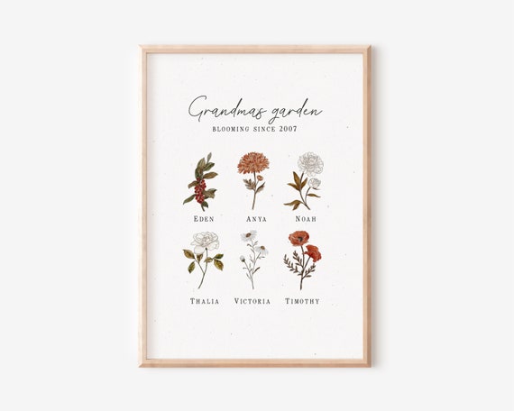 Customizable Birth Flowers Wall Art Watercolour Florals | Etsy