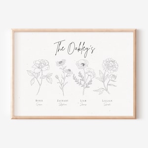 Arte de pared de flores de nacimiento personalizable- Flores dibujadas a mano- Arte digital