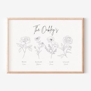 Customizable Birth Flower Wall Art- Hand Drawn Florals- Digital Art