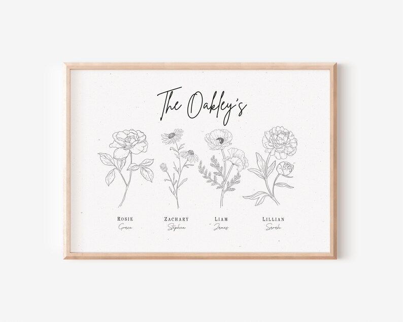 Customizable Birth Flower Wall Art Hand Drawn Florals Etsy Canada