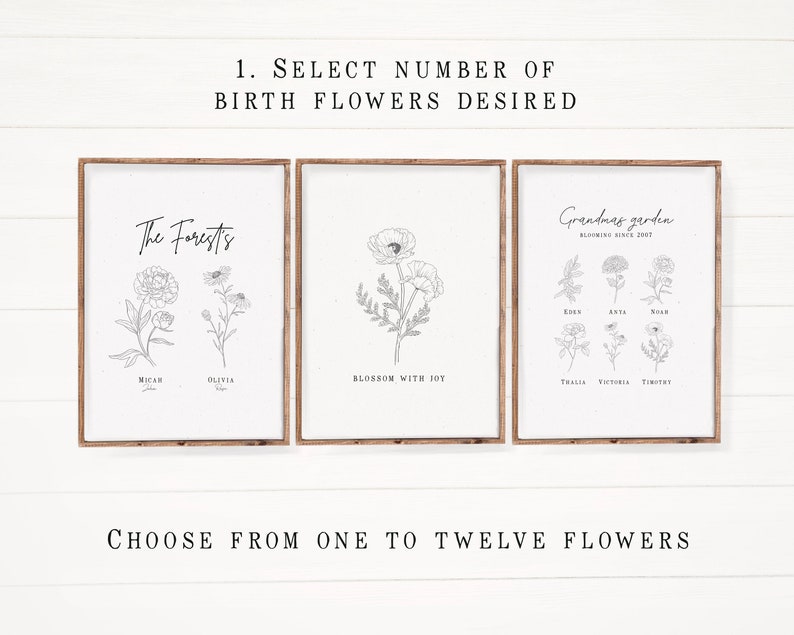 Customizable Birth Flower Wall Art Hand Drawn Florals Etsy Canada