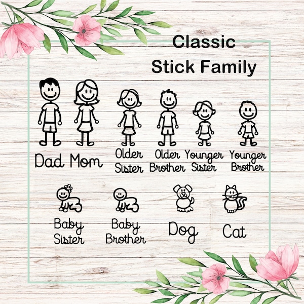 Stick People Family Decal, Stick People Family Sticker, Stick Figure Family, Stick People Car, Decal for Car, Stick People Bumper Sticker