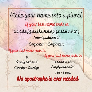 May include: A pink and blue floral background with a white box containing text about how to make a name plural. The text says "Make your name into a plural. If your last name ends in a,b,c,d,e,f,g,h,i,j,k,l,m,n,o,p,q,r,s,t,u,v,w, or y, simply add an 's'. Carpenter - Carpenters. If your last name ends in y, simply add an 's'. Connily - Connilys. If your last name ends in s,x,z, ch or sh, simply add an 'es'. Fox - Foxes. No apostrophe is ever needed."