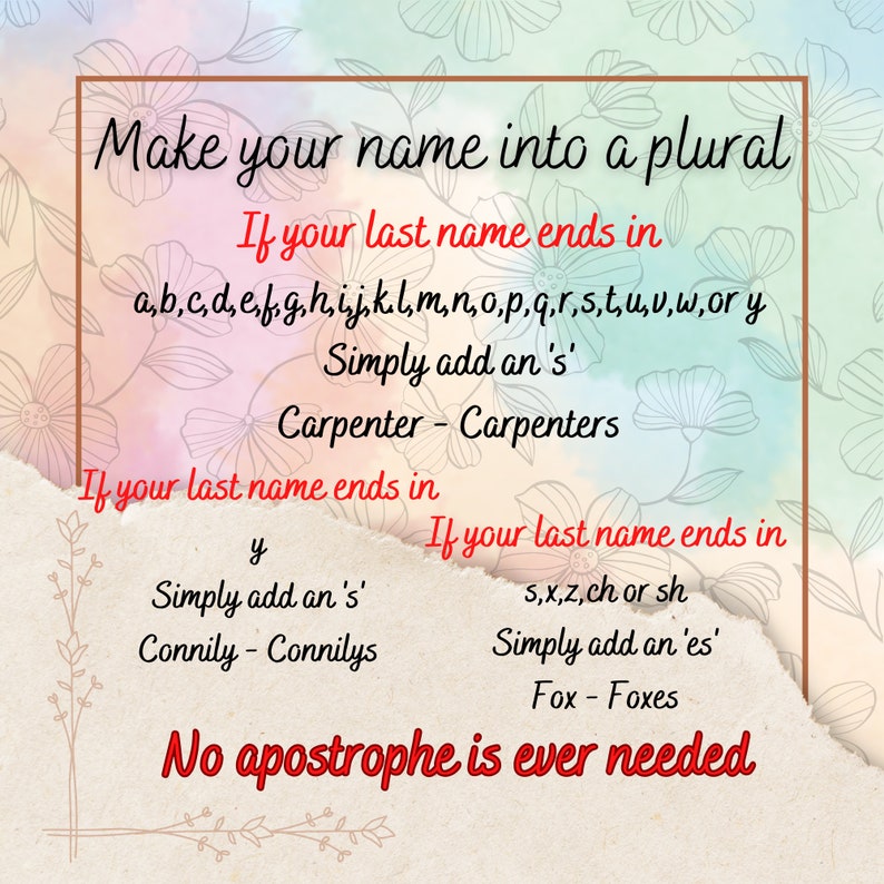 May include: A pink and blue floral background with a white box containing text about how to make a name plural. The text says "Make your name into a plural. If your last name ends in a,b,c,d,e,f,g,h,i,j,k,l,m,n,o,p,q,r,s,t,u,v,w, or y, simply add an 's'. Carpenter - Carpenters. If your last name ends in y, simply add an 's'. Connily - Connilys. If your last name ends in s,x,z, ch or sh, simply add an 'es'. Fox - Foxes. No apostrophe is ever needed."