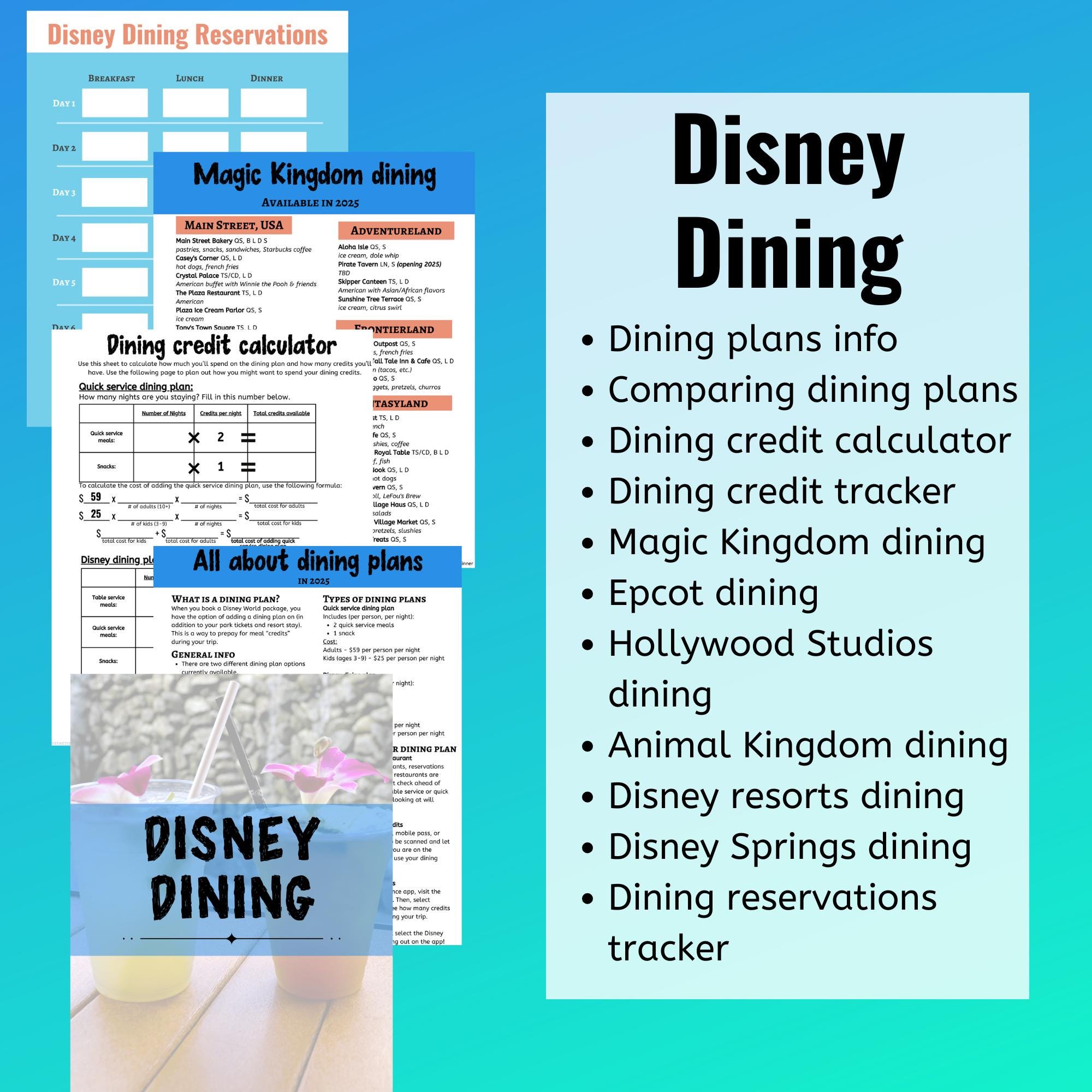 2025 WDW Vacation Planner Printables *now Editable!* Itineraries, Packing Lists, Budget ...