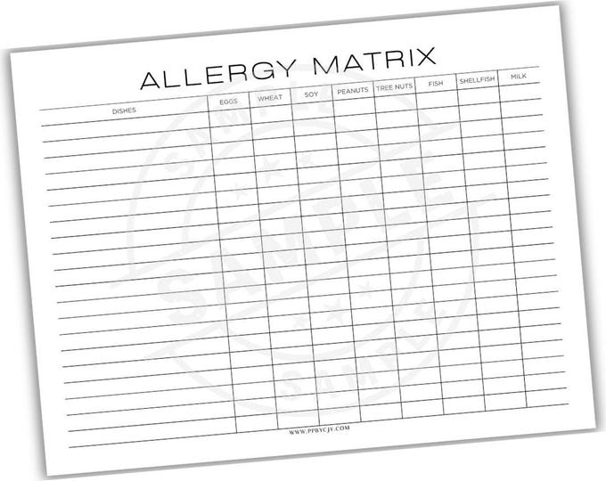 Allergen Chart for Food Service, Allergen Matrix, Editable Google ...