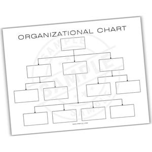 Business Organizational Chart | Departmental Company Structure | Corporate Staff Team Hierarchy | Business Staffing Diagram