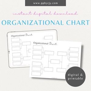 Business Organizational Chart | Departmental Company Structure | Corporate Staff Team Hierarchy | Business Staffing Diagram