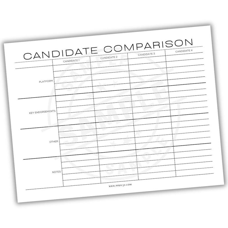 Vote Tracker Example Candidate Comparison Chart | Election Printable | Political Tracker ...