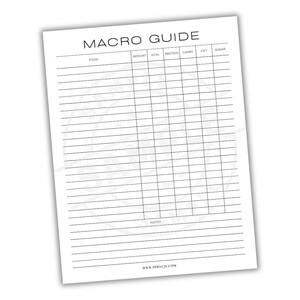 Macros Guide Printable Template | Digital Download | Macro Tracker Sheet | Nutrition Planner | Diet & Fitness Guide | Meal Planning Tool