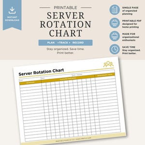 Op de afbeelding: Een printbaar serverrotatieschema-document met een rasterindeling met kolommen voor datum, servernaam, dienst, gastheer/gastvrouw, plaatsing en notities. De koptekst bevat de tekst Server Rotation Chart.
