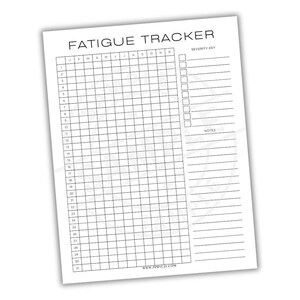 Fatigue Energy Level Tracker | Daily Chronic Fatigue Management Log | Self Care Mood Wellness Journal | Fatigue Severity Monitoring Sheet