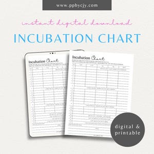 Incubation Chart Printable Template | Egg Hatching Tracker | Digital Download | Temperature & Humidity Log | Poultry Incubation Record