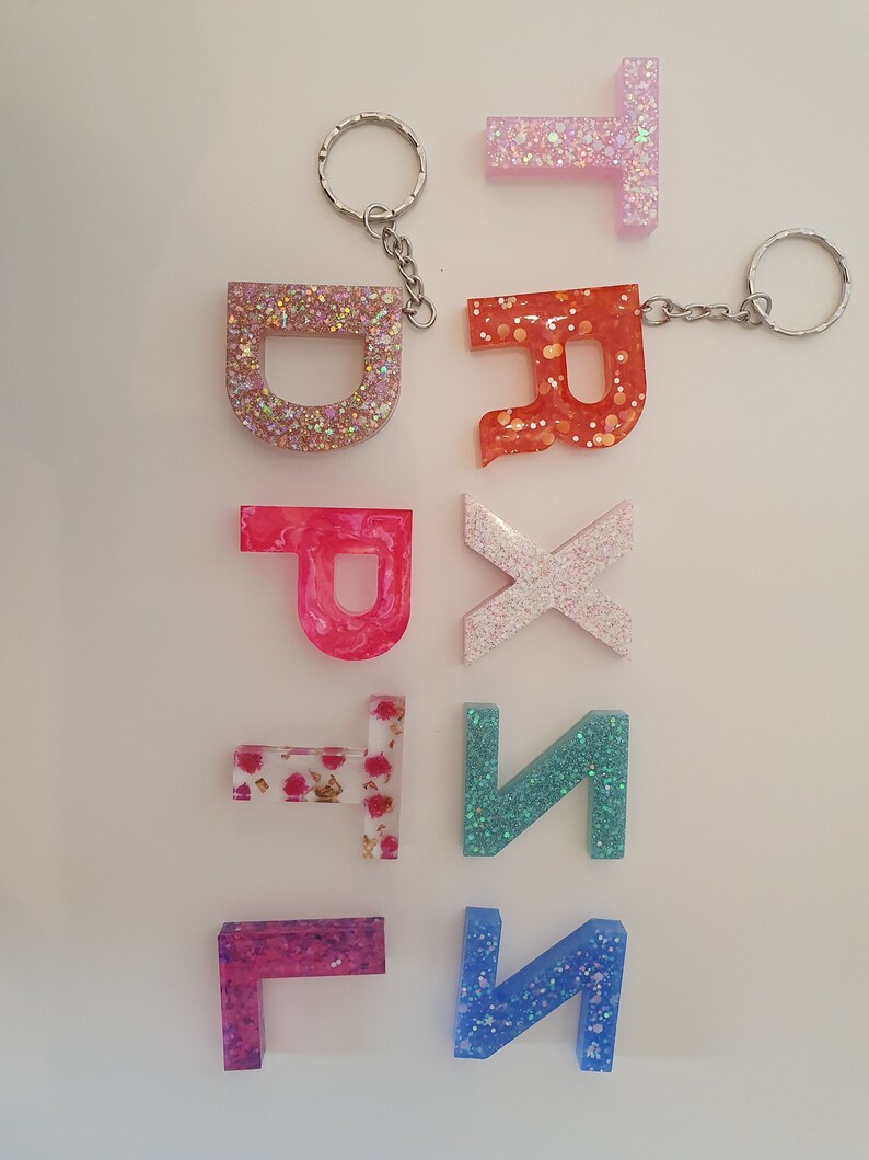 Initial Keyring