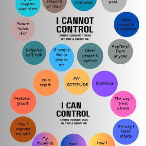 May include: An infographic with the text "I CANNOT CONTROL" and "I CAN CONTROL" surrounded by colourful circles. The circles list various aspects of life, such as "My attitude," "Your goals," and "Other people's mistakes."