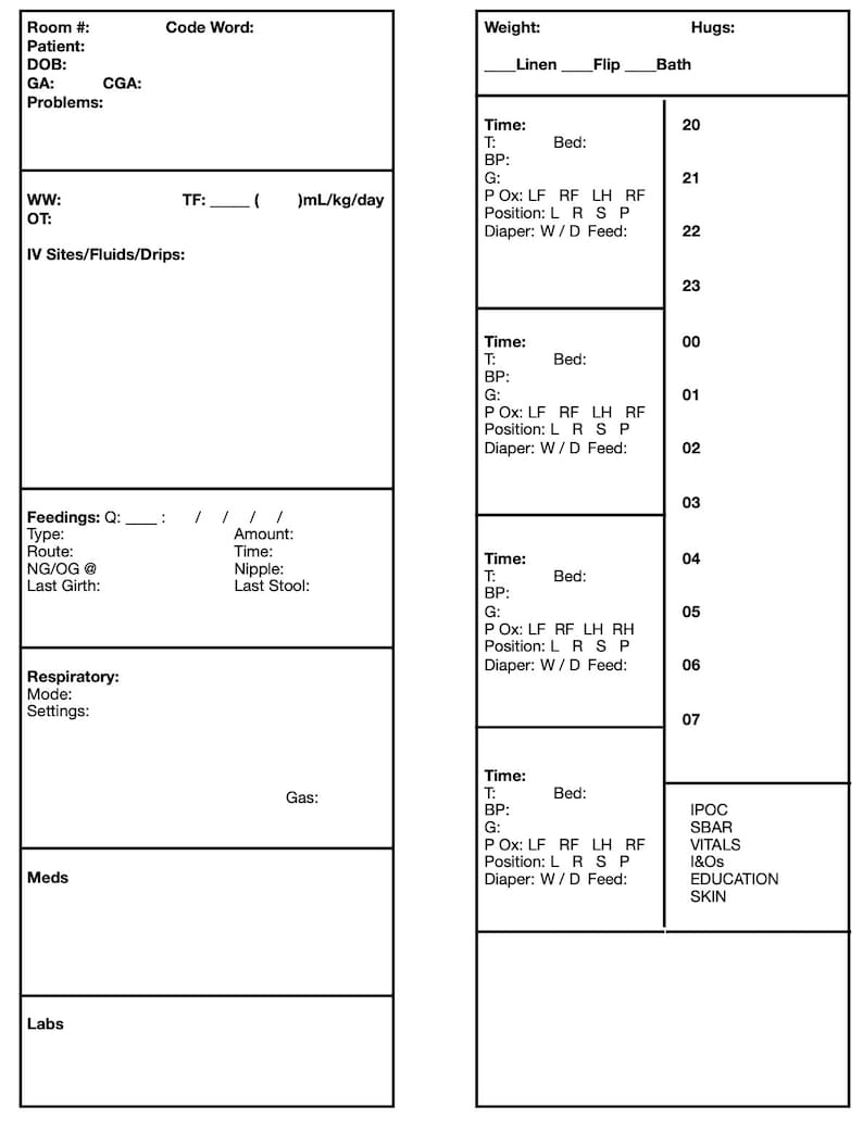 Printable Nicu Report Sheet Template Printable Templates