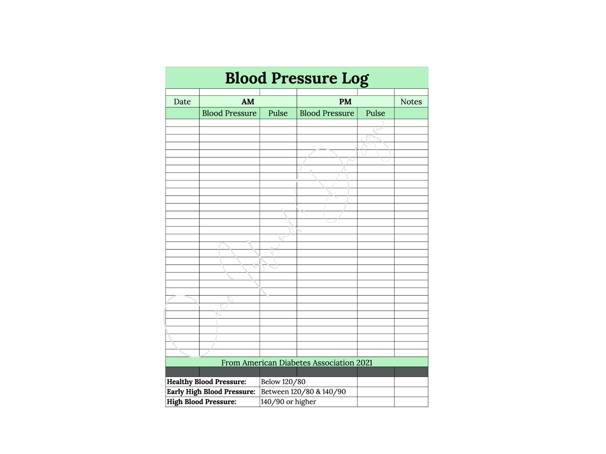 BUNDLE: Printable Blood Sugar Diabetes Labs Blood Pressure Medication ...