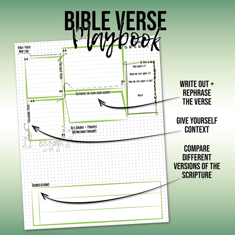 Bible Verse Map Downloadable Journal Page - Etsy