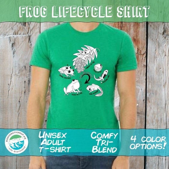 Unisex Glass Frog Lifecycle T Shirt, Glass Frog shirt Comfy Cotton Blend Amphibian Shirt, Cool Frog Clothing, Frog Shirt, Frog Lifecycle Art