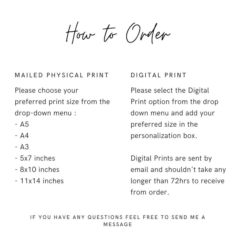 May include: How to Order: A guide for ordering physical or digital prints. Choose your preferred print size from the drop-down menu for physical prints. For digital prints, select the digital print option from the drop-down menu and add your preferred size in the personalization box. Digital prints are sent by email and should take no longer than 72 hours to receive from order.