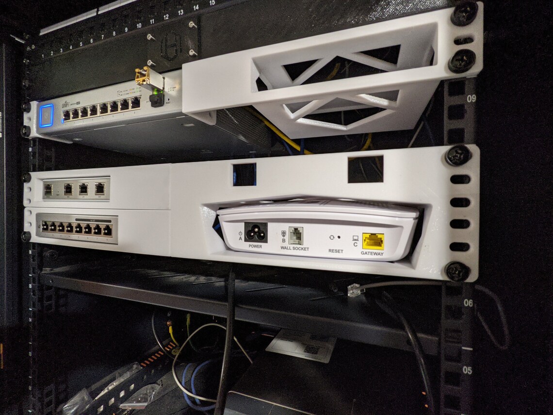 NBN FTTC Modem Rack Mount modular Etsy Australia