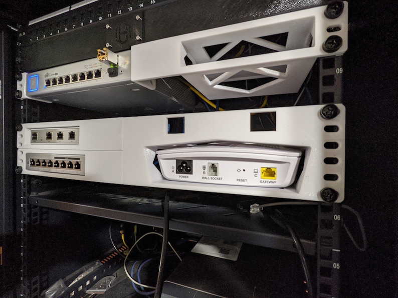 NBN FTTC Modem Rack Mount (modular) - Etsy Australia