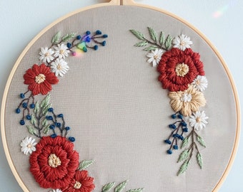 Flower Wreath Embroidery Picture