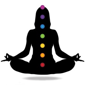 May include: A silhouette of a person sitting in a yoga pose with seven colored circles along the spine, representing the seven chakras.