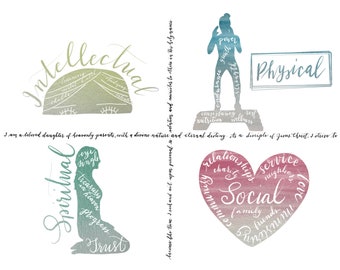 Social, Spiritual, Physical, Intellectual Goal Setting for LDS Young Women, Youth