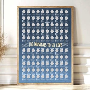 May include: A framed poster featuring a list of 100 musicals to see live, set against a blue backdrop. Each musical has a scratch-off circle. The poster is in a wooden frame and is displayed against a white wall.